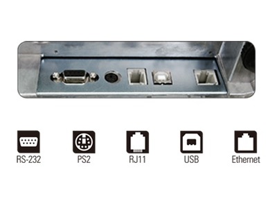 cổng giao tiếp USB host, RS-232, Ethernet, PS2... giúp điều khiển và truyền dữ liệu